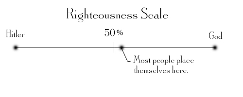 The (false) scale of our righteousness before God.